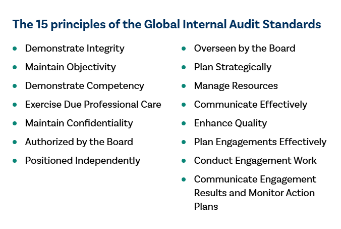 PRINCIPLE OF GLOBAL INTERNAL AUDIT.